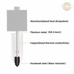 Vaali Hardened Steel Hotend with Removable Nozzle, Compatible with Bambu Lab A1 and A1 Mini 3D Printers (0.6 mm) image 4