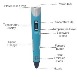 VeriXpress 3D Printing Pen with USB Cable, LCD Display with Free Refill PLA Filaments, Easy to Use for Kids to Doodle and Sketch in 3D, Ready to Create (Random Color) image 1