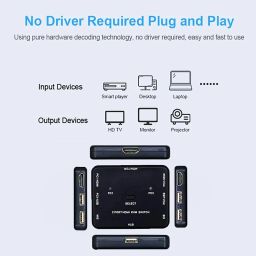 atdaraz 2 Port HDMI KVM Switch, 2 in 1 Out HD 1080p Switch USB Keyboard Mouse Sharing Device Compatible with Laptop, Desktop, Computer, PC, Monitor, Printer image 1