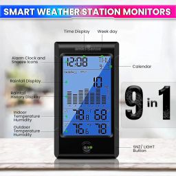 amiciSense Wireless Rain Gauge with 5-in-1 Outdoor Sensor | Self-Emptying Rain Collector, Indoor/Outdoor Temperature & Humidity Monitor, Clock, Calendar, Backlit Weather Station Display image 3