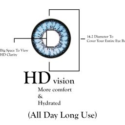 Soft Eye Combo Pack of 4 Pairs of Monthly Color Contact Lenses (Green,Grey,Blue & Hazel) (Zero Power/Lenses Only) With Case & Solution image 3