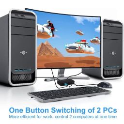 ETZIN HDMI USB KVM Switch 2 Port Selector Box for 2 Computers Share Keyboard Mouse Printer and 1 HD 4K Monitor, 2 KVM Cables Included. image 5