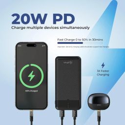 pTron Dynamo Surge 20000mAh 22.5W Fast Charging Power Bank, Supports VOOC/Wrap/Dash USB Charging, 20W PD Fast Charging, 3 Outputs, 1 Input & Multiple Layers of Protection (Black) image 3