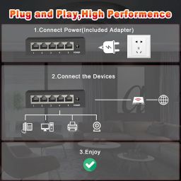5 Port Gigabit Switch, 5 Port Unmanaged Ethernet Network Switch image 4