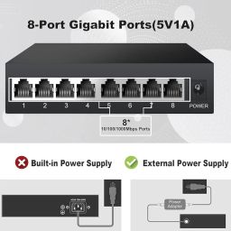 5 Port Gigabit Switch, 5 Port Unmanaged Ethernet Network Switch image 5