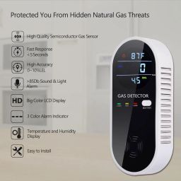 KH Alert Natural Gas Detector, 3 in 1 Plug-in Propane Gas Detector(Gas, Temperature and Humidity Display), Combustible Gas Detector for Home & RV Gas Leak Detector for LNG, LPG, Methane image 1