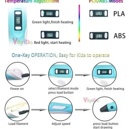 VikriDA Combo Set of 3D Pen, LCD Display with 10 Pcs 5 Metre +3 Pcs 5 Metre Different Color of Pla Filament Refills (1.75 Mm), Creative Modelling, Arts & Craft Kit - Multicolor, Kids image 4
