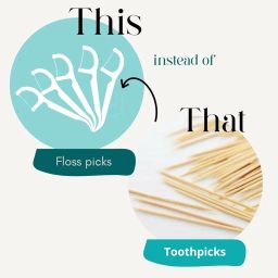 ROYALKART 3 in 1 Tooth Cleaning Dental Floss Toothpicks for Clean Teeth Fresh Breath and Healthy Gums (Pack Of 210 pcs). image 4