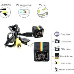 ZEPLORE 1080P Mini Spy Camera with Low Light Vision, Mini Portable Security Camera, Hidden Camera with Audio and Video Recorder for Home/Office Security Camera. (Black) image 5