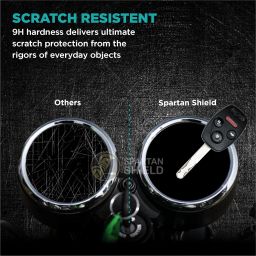 [1+1] Screen Protector Combo For Royal Enfield Continental GT650 & Interceptor 650 || Anti Scratch || Water Resistant || 650 GT 4 INCH TFT Display Instrument Cluster Guard [Not Tempered Glass] image 3