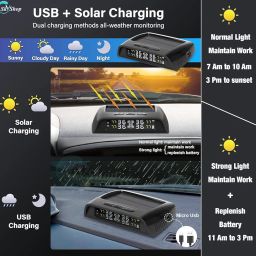 Skyshop® C240 Prime (Voice Alert) External USB/Solar TPMS (Car Tyre Pressure Monitoring System) Tire Pressure & Temperature Display image 2