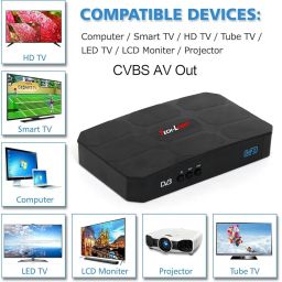 Tech-Unqiue FreeDish Set Top Box, MPEG 2 Standard Definition, 120+ Channels, Black image 2