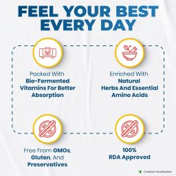 Nutrela Combo omega 60 Softgel & Daily active multivitamin 30 Capsules image 4