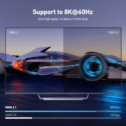 BENFEI HDMI 2.1 KVM Switch 8K@60Hz 4K@240Hz/165Hz/144Hz/120Hz 2 Inputs 1 Output with 4 USB A 3.0 5Gbps Ports for Keyboard Mouse HDD Hard Disk USB KVM Switch with Desktop Controller and 2 USB Cables image 2