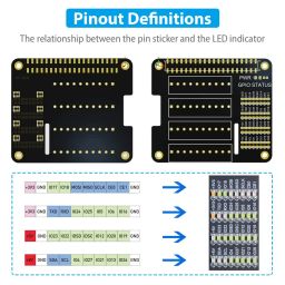 GeeekPi Raspberry Pi GPIO Screw Terminal Block Breakout Board HAT with GPIO Status LED, Raspberry Pi GPIO Expansion Board Breakout Module for Raspberry Pi 4B/3B+/3B/2B/B+/Pi Zero W/Pi Zero 2 W image 2