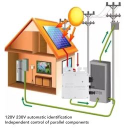 400W 120V 230V Grid Tie Inverter Micro Solar Inverter, WIFI APP Solar Hybrid MPPT Charge Controller IP65 Waterproof Solar Inverter Solar Panel System Controller Auto Identification(Silver) image 3