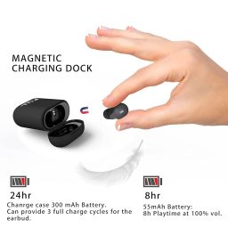 P&LLL Bluetooth Mini Single Earbud Wireless Invisible Pro Headset 8Hrs Playtime Noise Smallest in-Ear Noise Cell Phone with Hands-Free Earpiece for iPhone Samsung Android Car Mic Earphone image 1