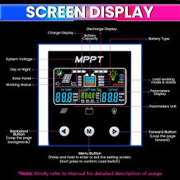 amiciSmart MPPT Solar Charge Controller, Intelligent Lithium Battery Regulator for Solar Panel with LCD Display 12V/24V/48V, 2.34kW (60A) image 3