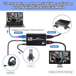 RUHZA 4K USB 3.0 HDMI Game Capture Card,HDMI Game Capture Card,1080P 60fps Low Latency Game Streaming Video Capture Card for Video Recording, Video Conferencing, Screen Sharing image 2