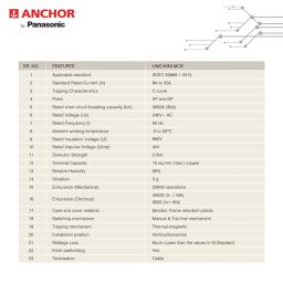 Anchor by Panasonic 65983 UNO Mini Penta Modular 20 Ampere Single Pole C Curve MCB image 4