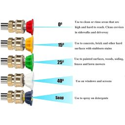 STARO Metal Starq Multidegree 5 Pcs Nozzle Set For Quick Release Adapter 1/4 Inch image 1
