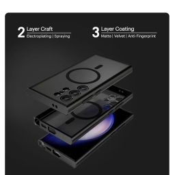DailyObjects Case for Samsung Galaxy S24 Ultra, Drop Protection Polycarbonate Nimbus Matte Slim Shockproof Back Cover image 4