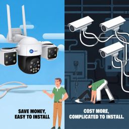 Maizic Smarthome Batman 4G Sim Based 8MP HD 3in1 Screen View CCTV Camera, Outdoor Indoor Home Security Camera, 2 Way Talk, Motion Detection, Color Night Vision, 2 Side Camera Horizontally Rotate 180° image 3