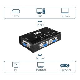 MT-VIKI 4-Port KVM Switch VGA, Black, 4 Computers Share One Monitor Keyboard Mouse Printer, 3 USB 2.0 Hub, Push Button Operation, 460KL image 2