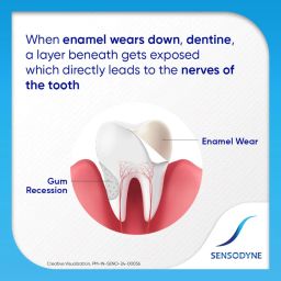 Sensodyne Repair & Protect 100g Toothpaste for deep repair of sensitive teeth image 3