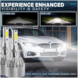 CARZEX H7 LED Headlight Bulbs (Set of 2) – 36W / 3800LM | 6000K Cool White | Plug & Play LED Conversion Kit for Car image 2