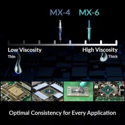 Hexabyte HY510 Thermal Paste 5g – High-Performance CPU & GPU Compound for Efficient Heat Dissipation, Long-Lasting, Non-Conductive, Easy Application, for Intel AMD NVIDIA Laptops Desktops PCs image 3