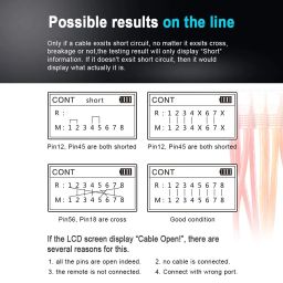 Bequest Network Cable Tester NF-8209 Wire Tracker Network Tool Scan Cable Wiremap Tester CAT5 CAT6 Cable Length Measurement, PoE Testing, NCV Function, Black. image 3