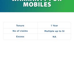 OneAssist 1 Year Extended Warranty Plan for Mobile Between INR 15001-20000 (E-Mail Delivery Only) image 2