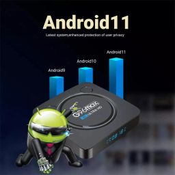 QIWA® G96 MAX 4K Box with Amlogic S905W2 Processor, 4GB Ram 32GB ROM, Android 11, Dual WiFi (2.4g+5g), Rotation Enabled, Bluetooth & Voice Support image 3