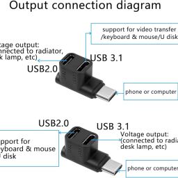 Tobo USB C Splitter Adapter, C Type to 2 USB 3.1 USB C PD100W Charging Connector,Support Data/VideoTransfer, 90 Degree Type C Male to Dual Type -C Female Adapter for Steam,Phone,Laptop TD-1110TC image 4