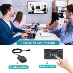 MT-VIKI KVM Switch 4 Port, HDMI KVM Switch for 4 Computers Share One HD 4K Monitor and 3 USB Devices Keyboard Mouse Printer, Including 4 KVM Cables and Wire-Desktop Controller image 4