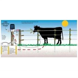Divine Metro SOLAR ZATKA MACHINE (POWER DISPLAY) (50 Acres) (100 BIGHA) PWM Solar Charge Controller image 5