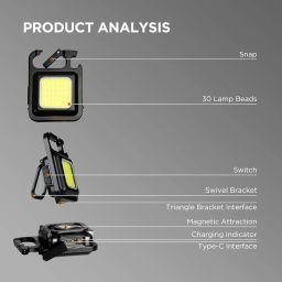 goodat Portable Small LED Keychain Flashlights COB Work Light 2000Lumens Rechargeable Waterproof 4 Light Modes Mini Working Flashlights With Collapsible Bracket and Strong Magnet (DT- COB Square 2 Pack) image 1