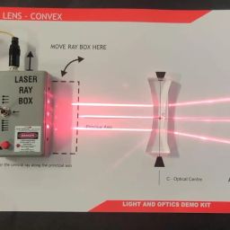 SMEI Light and Optics Demo kit - Observe Concept of Optics- Reflection, Refraction, Total Internal Reflection, Convergence, Divergence of Light Beam | Physics for Class 7-12 image 2