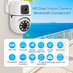 4+4MP Dual Lens Smart Wi-Fi Indoor Camera with 1080P Color Night Vision, Two-Way Audio, PTZ Control, Siren, 360° Coverage, Motion Detection & 128GB SD Support (Wall Camera) image 5