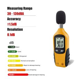 ThreeH Decibel Meter Digital Sound Level Meter 30-130dB LCD Backlight Display High Accuracy Data Hold Measuremen for Home Factory Classroom Noisy Neighbor image 1