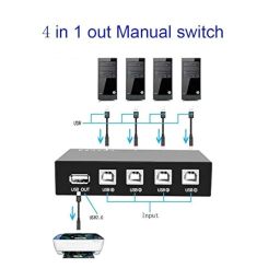 Terabyte Printer Sharing USB Switch 4 Ports USB 2.0 Selector Switch Box for 4 PC Share 1 USB Device Printer PC Computer Scanner Printers Etc. (Black) image 3