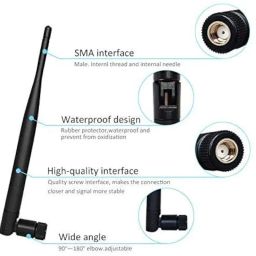 Wireless Antenna - 6dBi 2.4GHz Single Band WiFi Antenna, Boost Bluetooth Audio Range, Adopt for Home Office Wireless Network Router/IP Camera/Wireless Range Extender - 2 Pack (RP-SMA Male) image 2