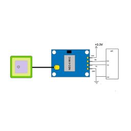DHRUVPRO NEO-6M GPS Module with EEPROM-Built-in 25x25mm Active GPS Antenna- Serial TTL Output image 4