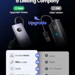 VAYDEER Metal USB Mouse Jiggler, S4 Mouse Mover with ON/Off Switch,Simulate Movement to Prevent The Computer from Entering Sleep Mode,Plug-and-Play,Driver-Free image 2