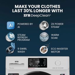 IFB 7 Kg 5 Star Powered by AI with 9 Swirl Wash, WiFi, Fully Automatic Front Load Washing Machine (SERENA GXN 7012, Steam Refresh Program with Eco Inverter, Grey) image 4