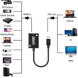MICROWARE 4K USB 3.0 to HDMI for Video Capture Record Box 1080P HDMI USB Capture Card Adapter for Game Record Live Stream image 1