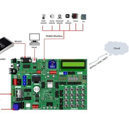 ESP32 IoT Development Trainer Kit ESP32-D0WD-V3 Embedded Wi-Fi Bluetooth BLE RS232, RS485, USB Communication Port,On Board WiFi/Bluetooth Connectivity, SD Card Interface image 2