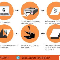 Heat Press Fusing Machine with Slider 15X15 | Sublimation, DTF Printing, Fusing Machine for T-Shirts image 2