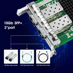 10Gb Ethernet Network Card, Dual SFP+ Ports with Intel 82599 Chip,OCP3.0 Support Windows/Windows Server/Linux/VMware image 4